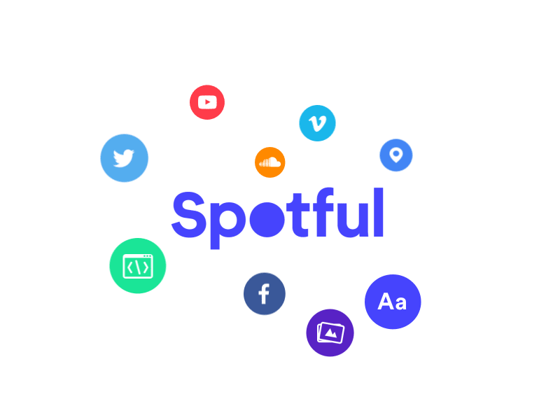 Integrations with Twitter, Facebook, Google Maps, Vimeo, Soundcloud, Youtube